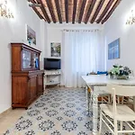 Casato 7 Vicino Piazza Del Campo